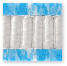 Matratzenquerschnitt