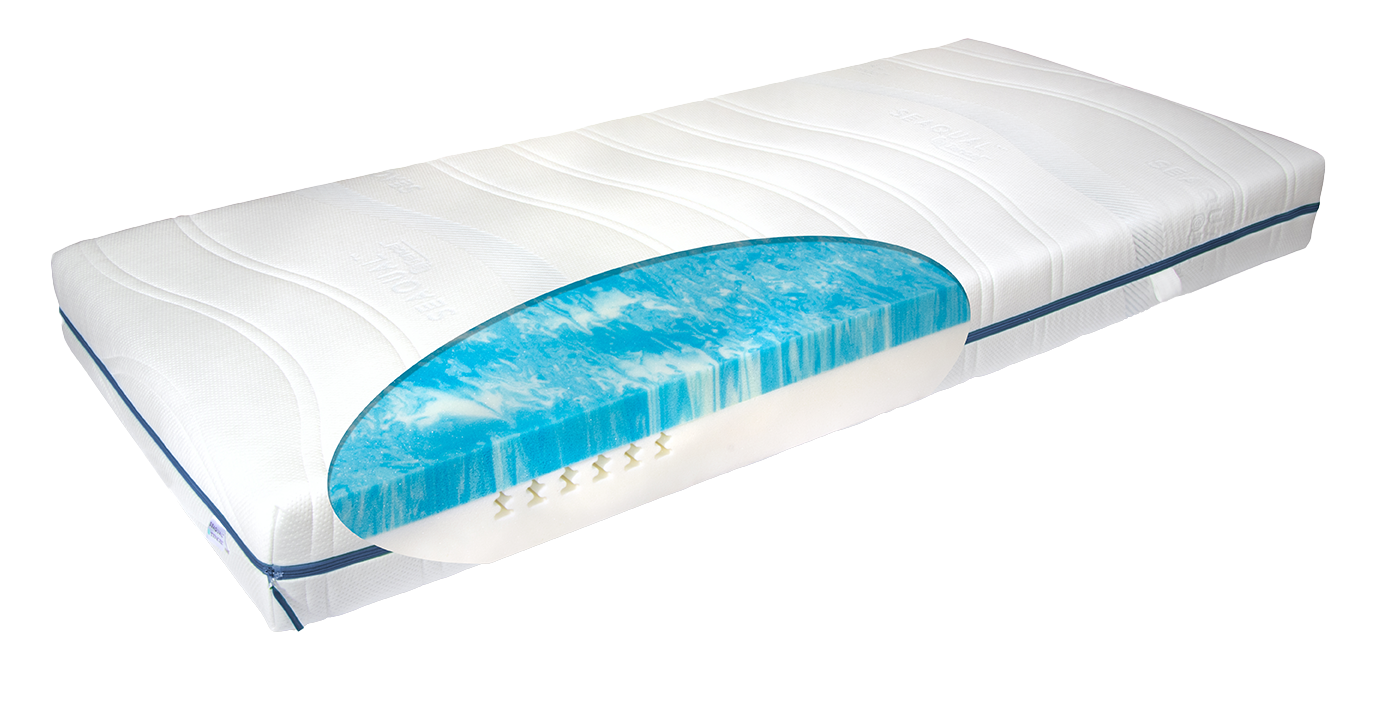 Matratze Dermapur ProKontur