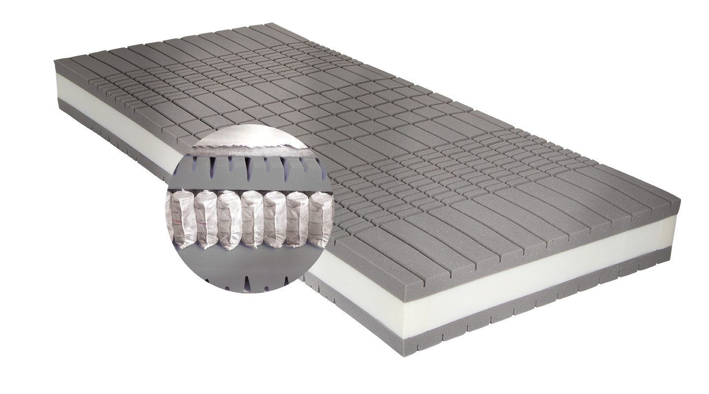 DERMAPUR Matratze Luna TFK