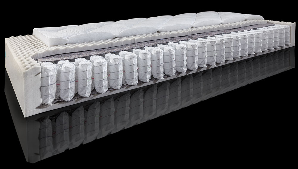 Spring Taschenfederkern