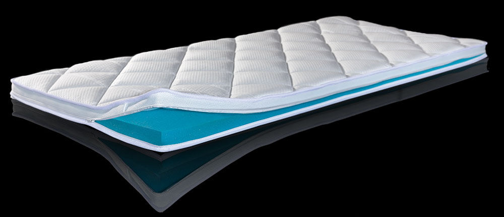 Spring-Topper mit GreenAir